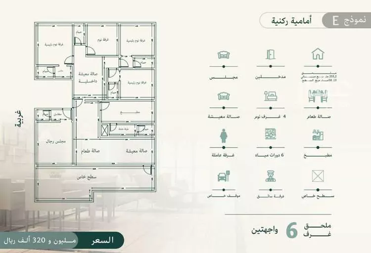 شقة للبيع في شارع ابن المواز, حي السلامة, مدينة جدة, منطقة مكة المكرمة صورة 2