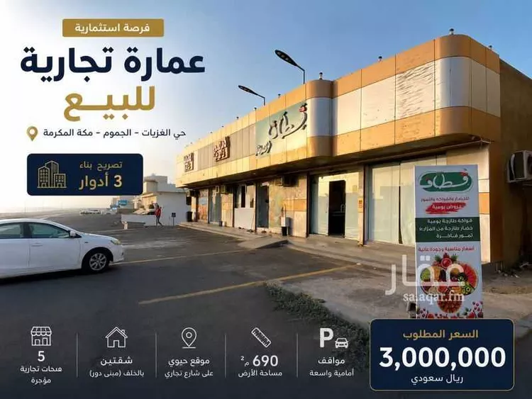 Building for Sale in Al Jumum Al Ghozaait