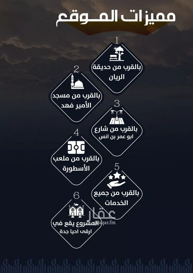 شقة للبيع في شارع عيسى الجرشي, حي الريان, مدينة جدة, منطقة مكة المكرمة صورة 2