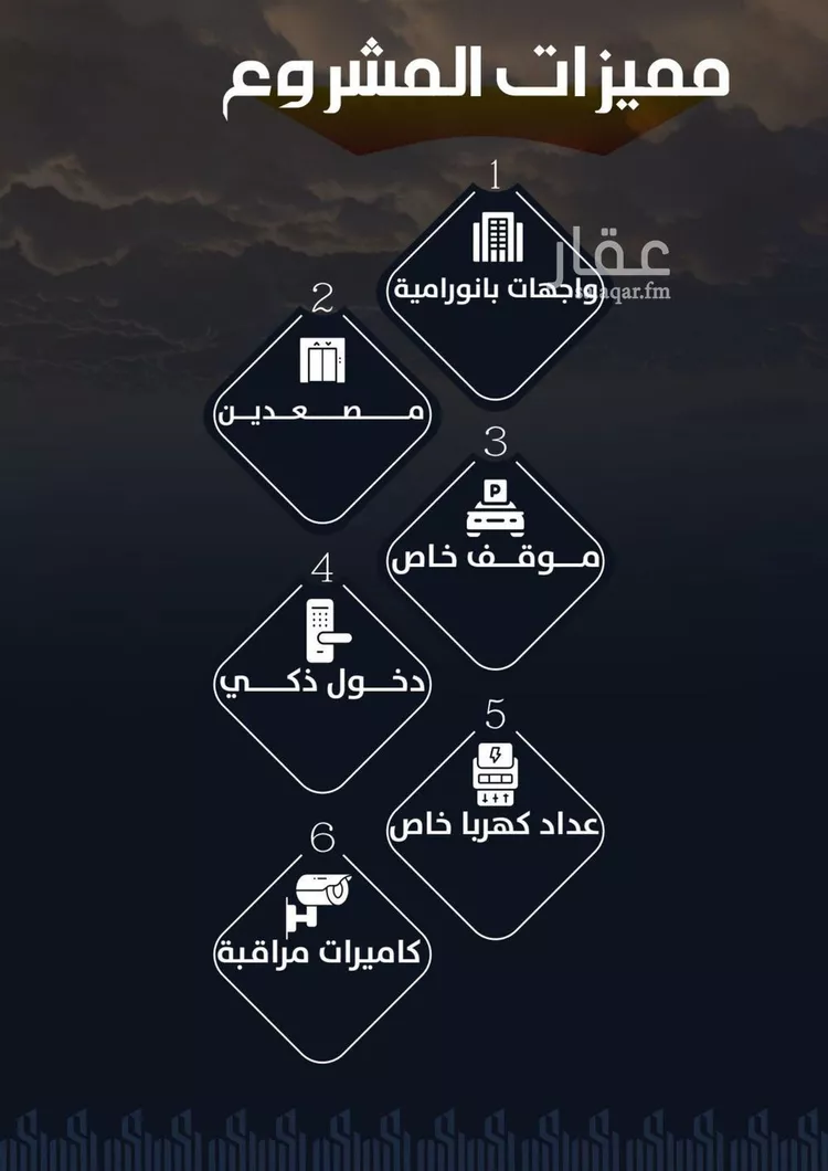 شقة للبيع في شارع عيسى الجرشي, حي الريان, مدينة جدة, منطقة مكة المكرمة صورة 3