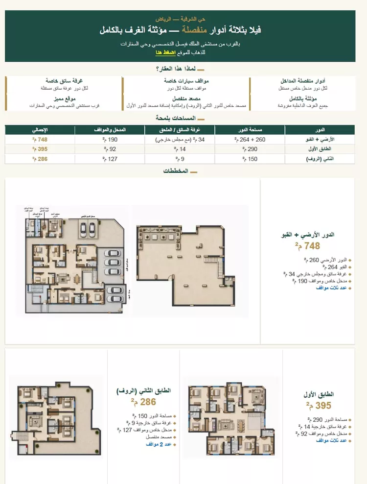 عمارة للإيجار في شارع ابن بركة, حي الشرفية, مدينة الرياض, منطقة الرياض صورة 2