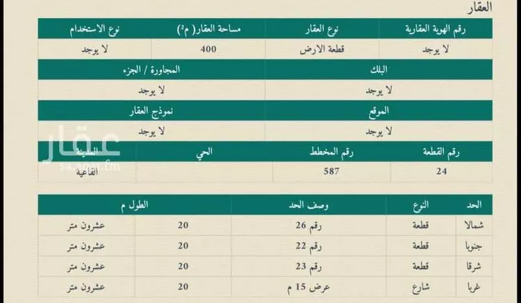 أرض للبيع في شارع القاعيه , حي القاعيه, مدينة القاعيه, منطقة الرياض صورة 2