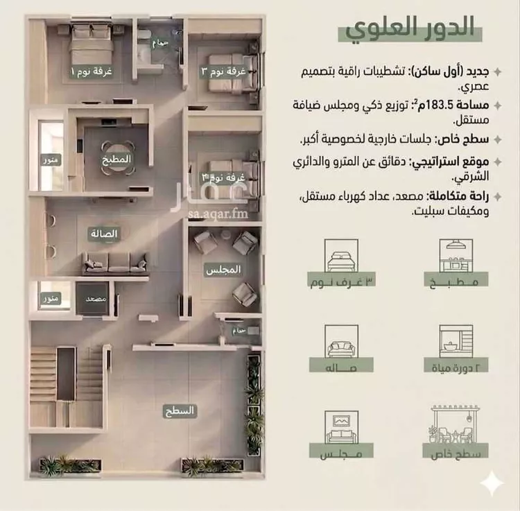 دور للإيجار في شارع ال سويدان ، حي الروابي ، الرياض ، منطقة الرياض 1 صورة