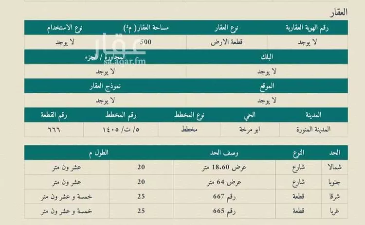 أرض للبيع في شارع الحصين ابن الحارث القرشي ، حي العزيزية ، المدينة المنورة ، منطقة المدينة المنورة