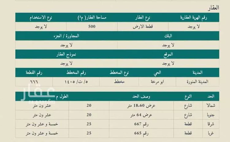 أرض للبيع في شارع الحصين ابن الحارث القرشي ، حي العزيزية ، المدينة المنورة ، منطقة المدينة المنورة