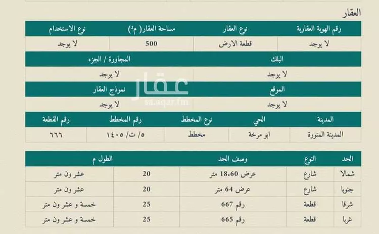 Land for Sale in Medina Alaaziziyah