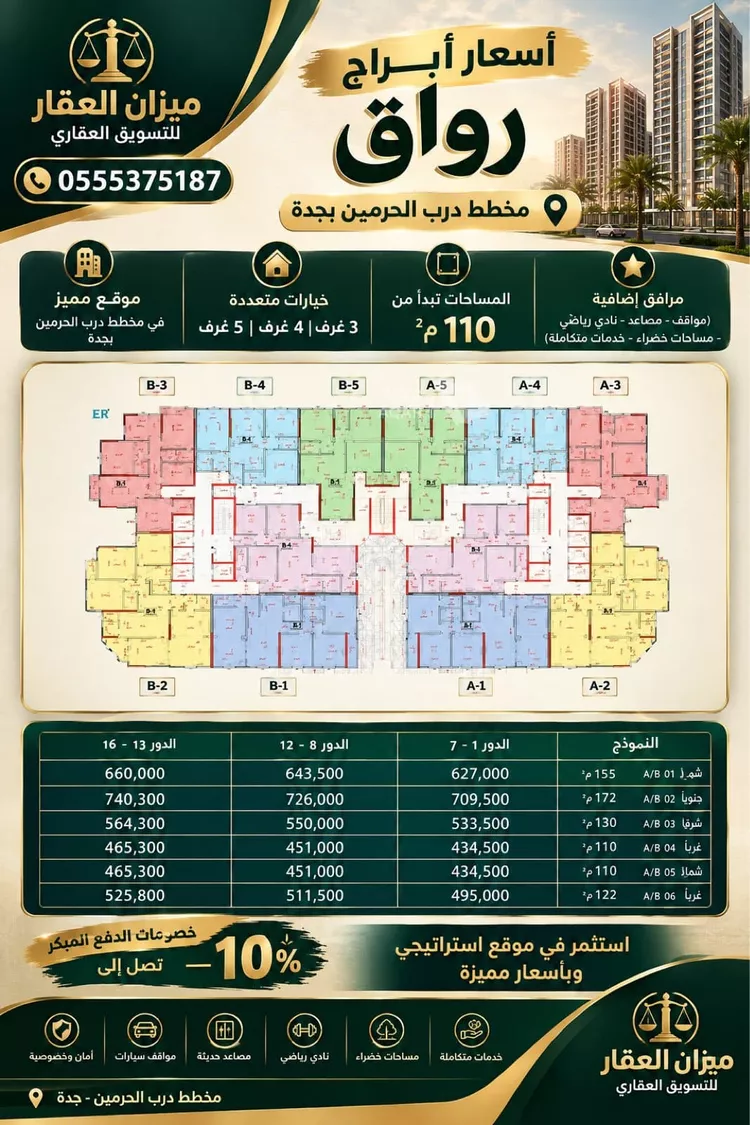 شقة للبيع في شارع إمام الدين المرشدي, حي الفيحاء, مدينة جدة, منطقة مكة المكرمة 8