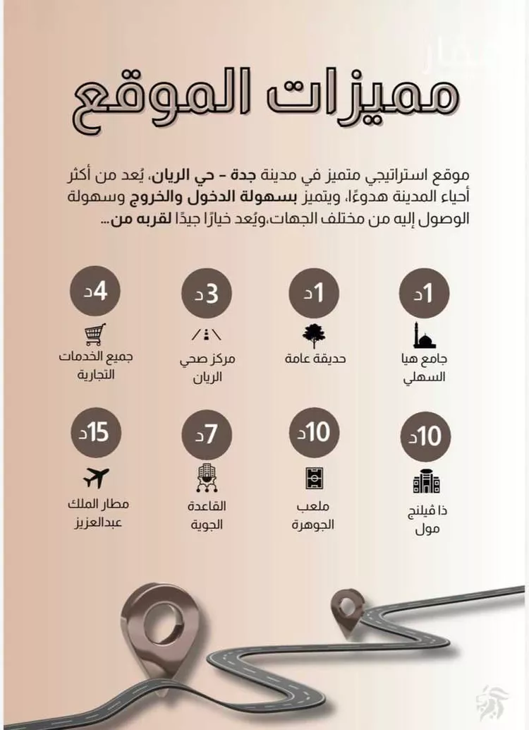 شقة للبيع في شارع ابراهيم بن عقيل, حي الريان, مدينة جدة, منطقة مكة المكرمة صورة 3