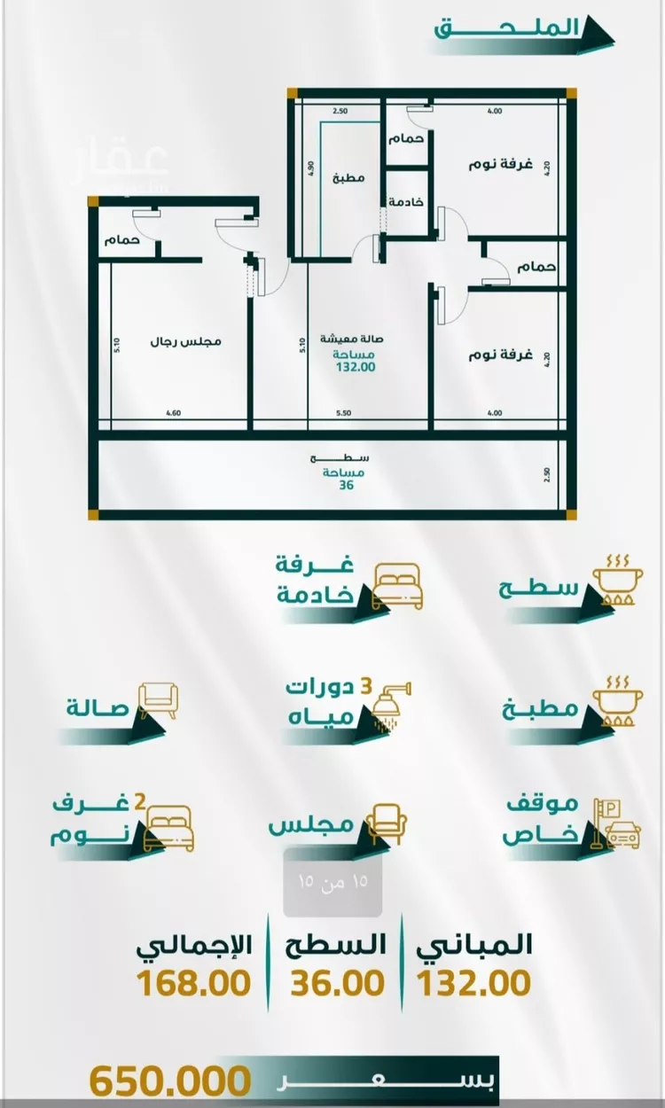 شقة للبيع في شارع الحسين بن ابي المكارم, حي الفيحاء, مدينة جدة, منطقة مكة المكرمة