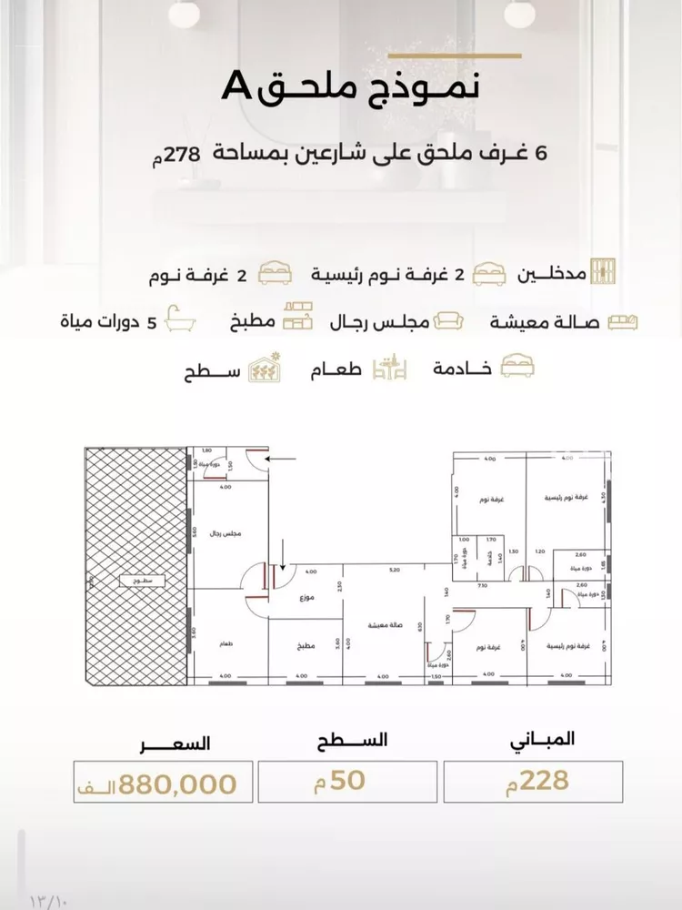 شقة للبيع في شارع الناصر بن الأحمر, حي الصفاء, مدينة جدة, منطقة مكة المكرمة