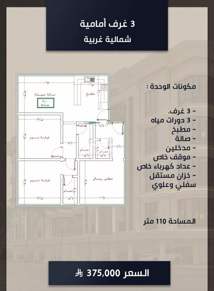 شقة للبيع في شارع الامير عبدالمجيد, حي الصواري, مدينة جدة, منطقة مكة المكرمة صورة 5