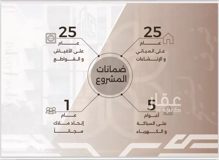 شقة للبيع في شارع ازدهار المعرفه, حي النهضة, مدينة جدة, منطقة مكة المكرمة صورة 4