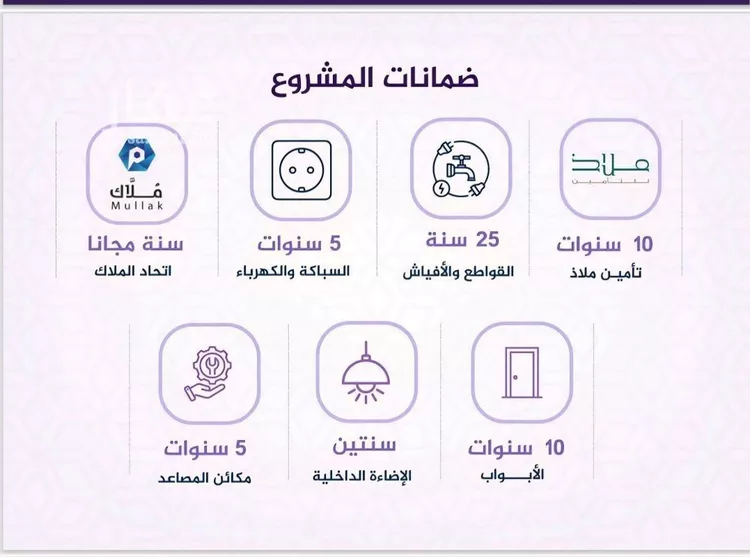 شقة للبيع في شارع احمد بن عيسى الرومي, حي الفيحاء, مدينة جدة, منطقة مكة المكرمة صورة 5