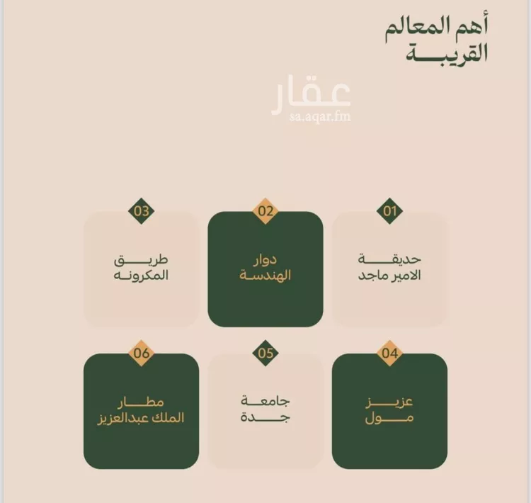 شقة للبيع في شارع إبن إسحاق, حي الفيصلية, مدينة جدة, منطقة مكة المكرمة صورة 3