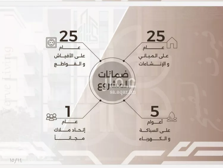 شقة للبيع في شارع غزوه بدر, حي النهضة, مدينة جدة, منطقة مكة المكرمة صورة 3