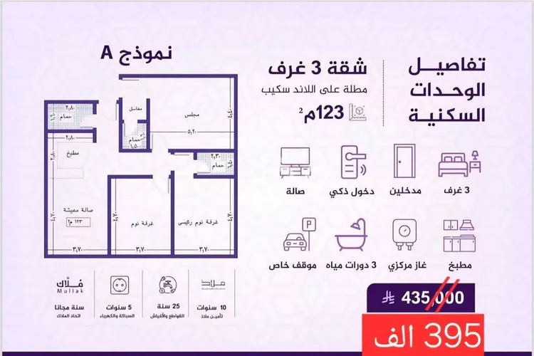 شقة للبيع في شارع احمد بن عيسى الرومي, حي الفيحاء, مدينة جدة, منطقة مكة المكرمة صورة 2