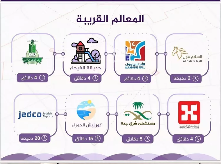 شقة للبيع في شارع احمد بن عيسى الرومي, حي الفيحاء, مدينة جدة, منطقة مكة المكرمة صورة 3