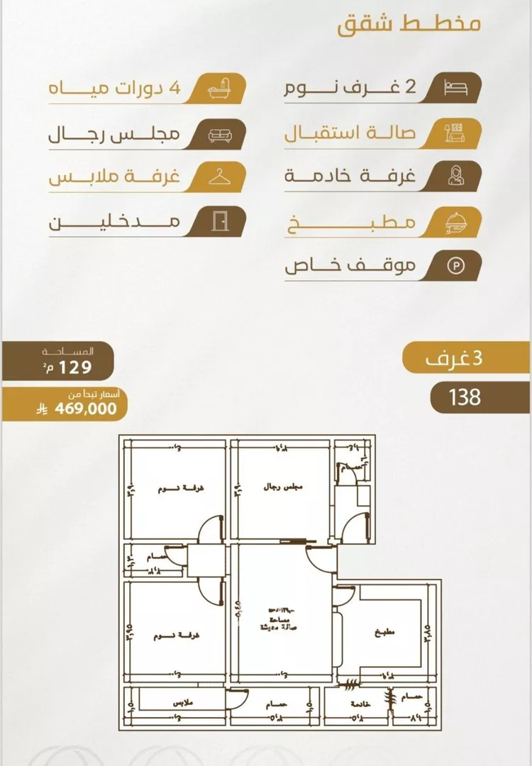 شقة للبيع في شارع سهل بن حنيف, حي الورود, مدينة جدة, منطقة مكة المكرمة صورة 5