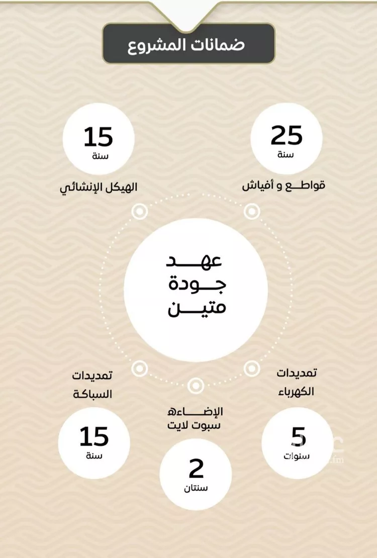 شقة للبيع في شارع ضياء الدين رجب, حي مشرفة, مدينة جدة, منطقة مكة المكرمة صورة 4