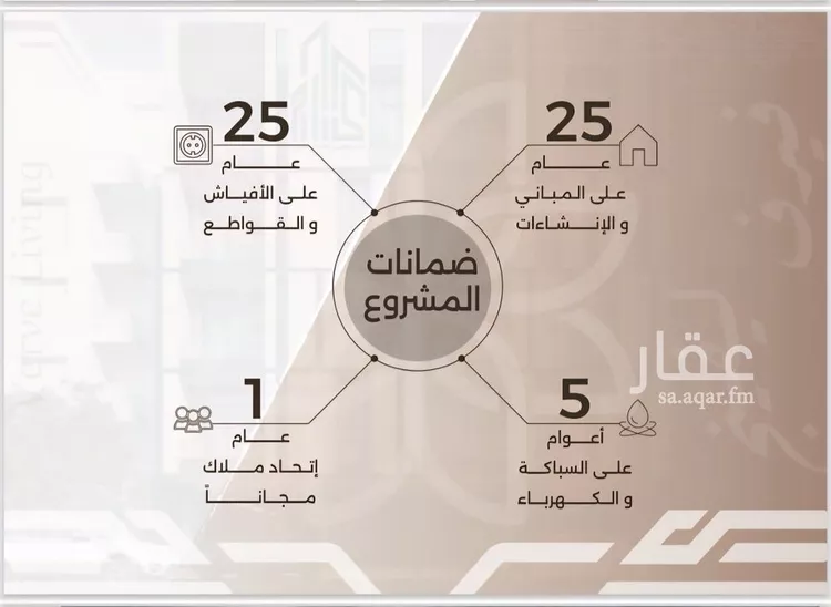 شقة للبيع في شارع الإستطلاع, حي النهضة, مدينة جدة, منطقة مكة المكرمة صورة 4