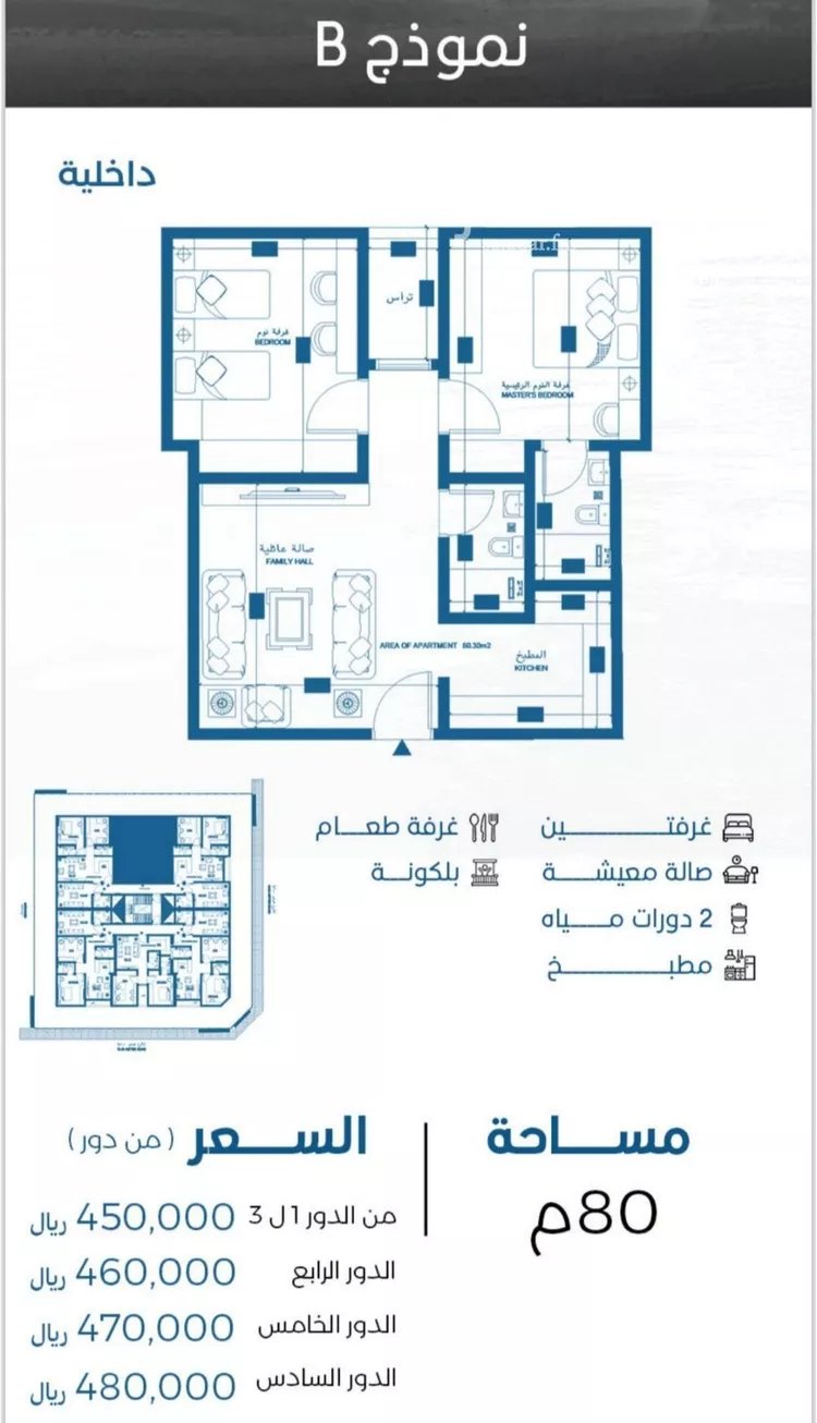 شقة للبيع في شارع الامير, حي الرويس, مدينة جدة, منطقة مكة المكرمة صورة 4