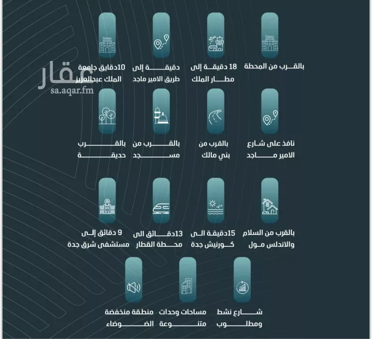 شقة للبيع في شارع حسان رفه, حي الورود, مدينة جدة, منطقة مكة المكرمة صورة 2