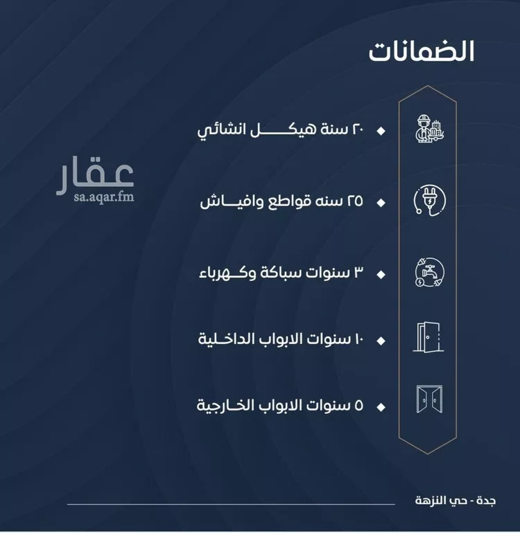 شقة للبيع في شارع ابن نجيم, حي الصواري, مدينة جدة, منطقة مكة المكرمة صورة 2