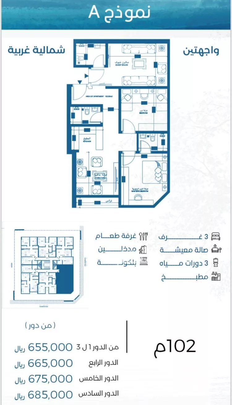 شقة للبيع في شارع الامير, حي الرويس, مدينة جدة, منطقة مكة المكرمة 6