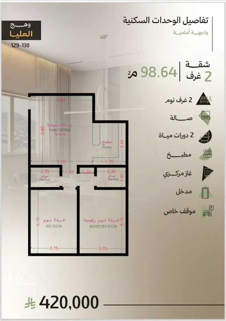 شقة للبيع في حي أبحر الجنوبية, مدينة جدة, منطقة مكة المكرمة صورة 4
