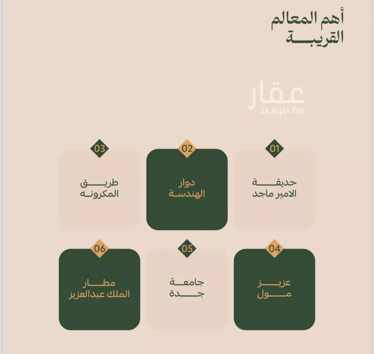 شقة للبيع في شارع عتاب بن سليم, حي الفيصلية, مدينة جدة, منطقة مكة المكرمة صورة 4