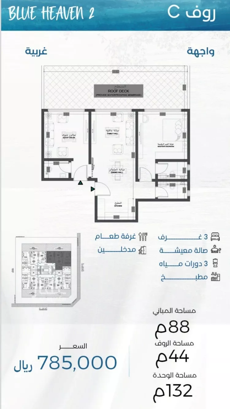 شقة للبيع في شارع الشعراء, حي الحمراء, مدينة جدة, منطقة مكة المكرمة صورة 5