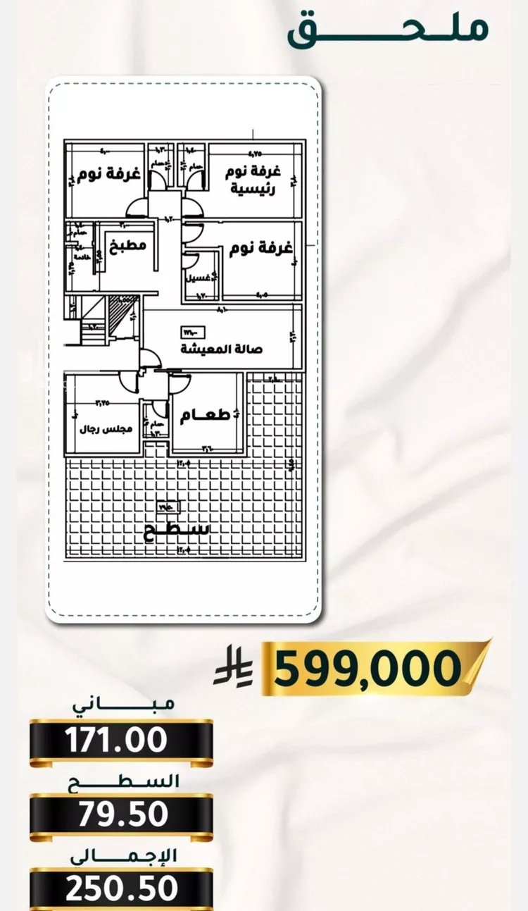 شقة للبيع في شارع الاسود, حي الثغر, مدينة جدة, منطقة مكة المكرمة صورة 2
