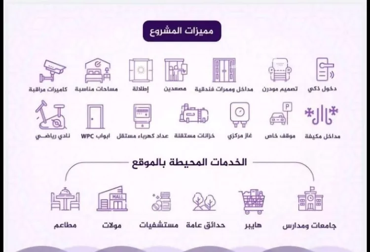 شقة للبيع في شارع احمد بن عيسى الرومي, حي الفيحاء, مدينة جدة, منطقة مكة المكرمة صورة 4