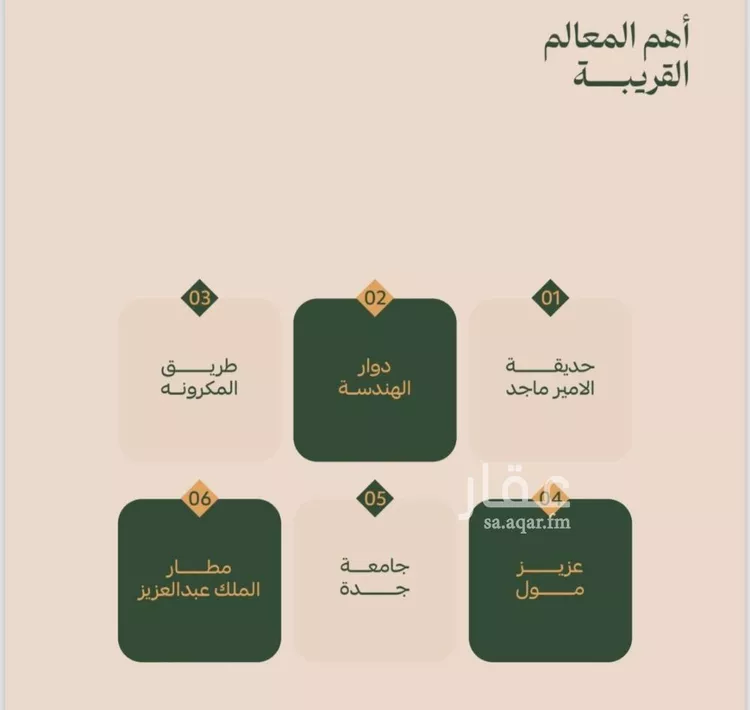 شقة للبيع في شارع عمر الخزاعي, حي الفيصلية, مدينة جدة, منطقة مكة المكرمة صورة 2