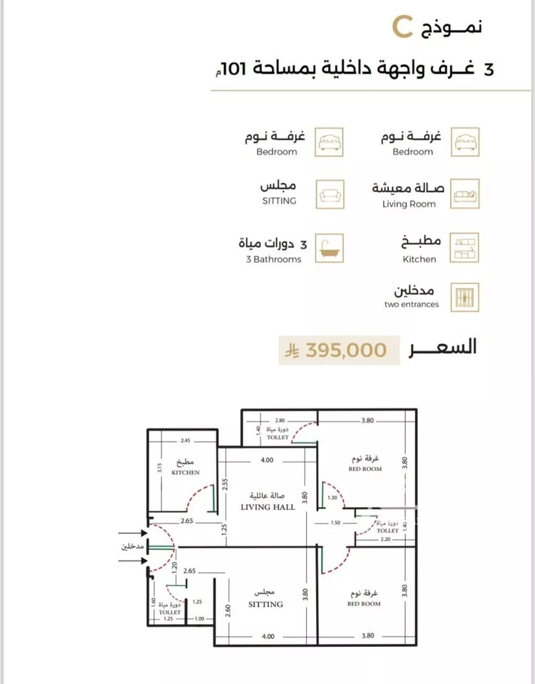 شقة للبيع في شارع ام سليمان, حي الرحاب, مدينة جدة, منطقة مكة المكرمة صورة 4