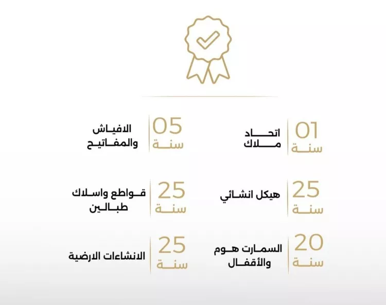 شقة للبيع في شارع الناصر بن الأحمر, حي الصفاء, مدينة جدة, منطقة مكة المكرمة صورة 3