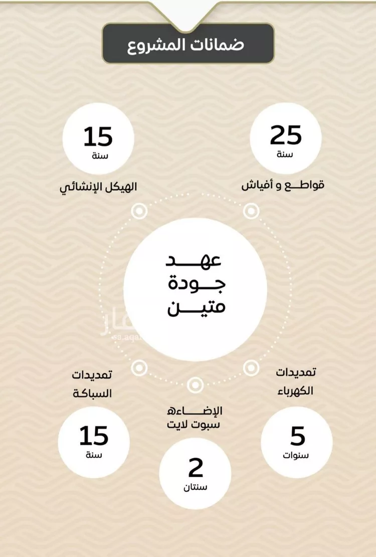 شقة للبيع في شارع ضياء الدين رجب, حي مشرفة, مدينة جدة, منطقة مكة المكرمة صورة 4