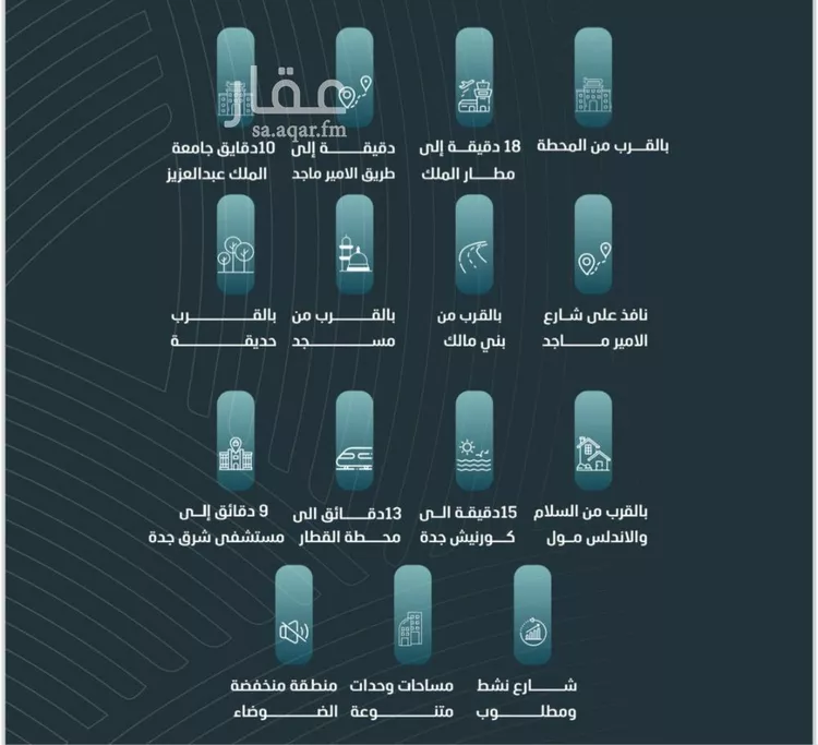 شقة للبيع في شارع حمزه الهاشمي, حي الورود, مدينة جدة, منطقة مكة المكرمة صورة 2