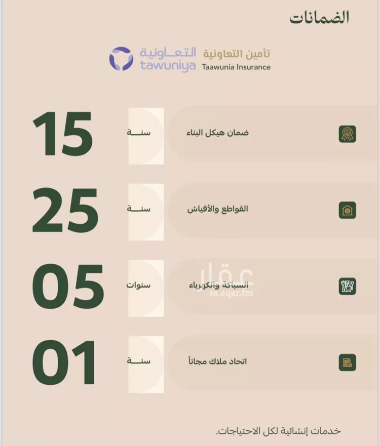 شقة للبيع في شارع عمر الخزاعي, حي الفيصلية, مدينة جدة, منطقة مكة المكرمة صورة 3