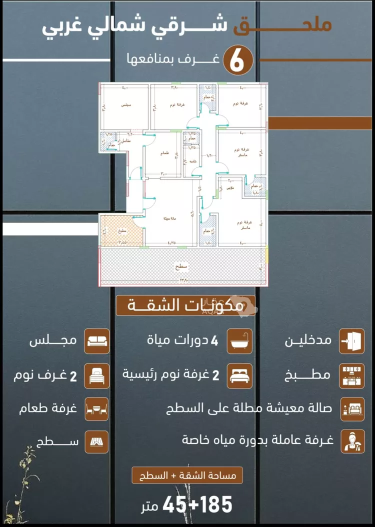 شقة للبيع في شارع ابراهيم بن كنيف, حي السلامة, مدينة جدة, منطقة مكة المكرمة صورة 3