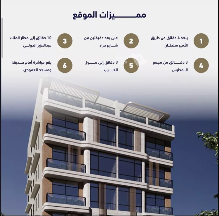 شقة للبيع في شارع انس ابن ظهير, حي النعيم, مدينة جدة, منطقة مكة المكرمة 9