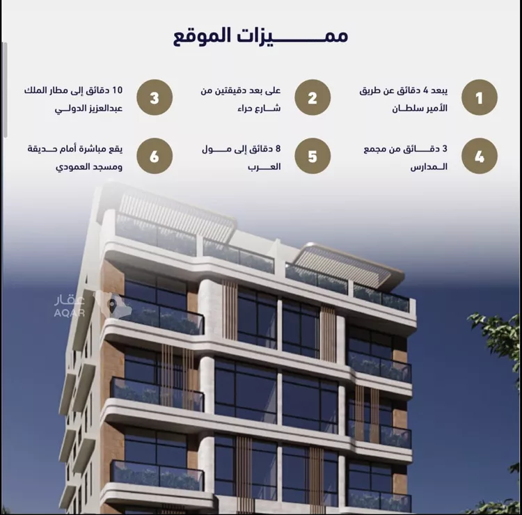 شقة للبيع في شارع انس ابن ظهير, حي النعيم, مدينة جدة, منطقة مكة المكرمة 18