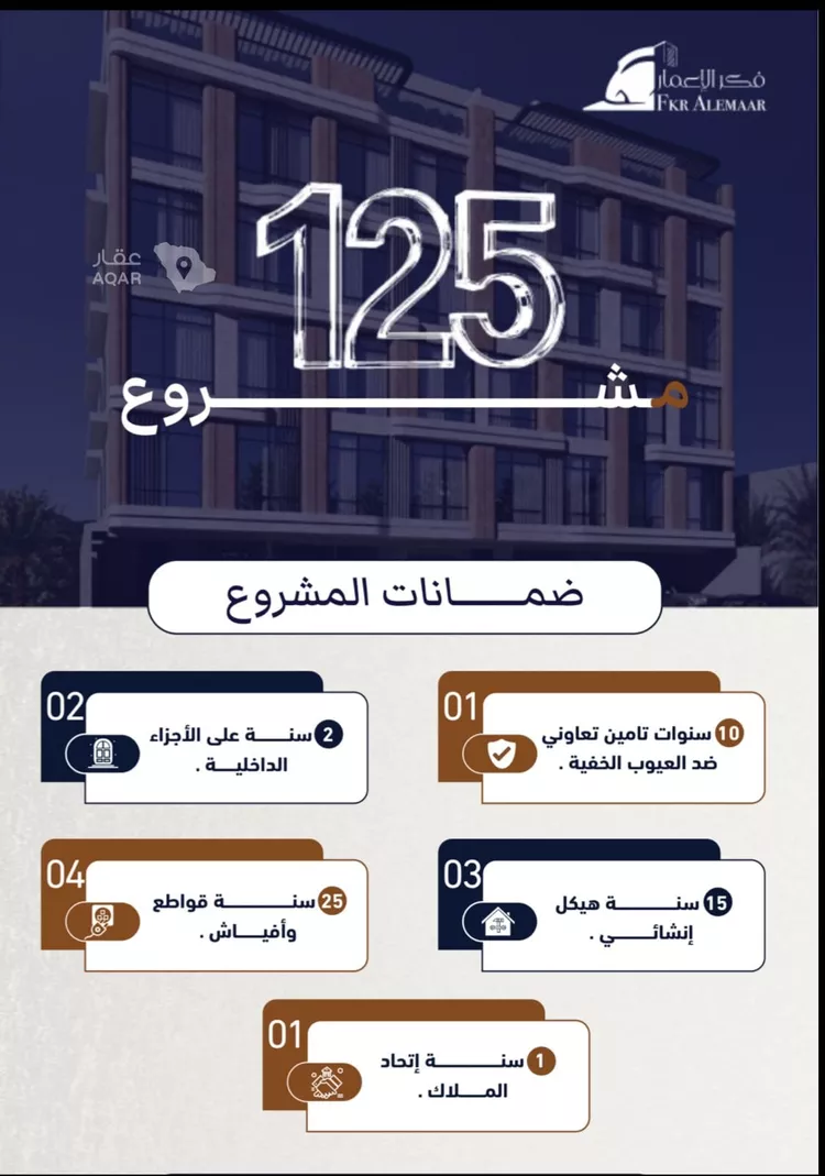 شقة للبيع في شارع ابراهيم بن كنيف, حي السلامة, مدينة جدة, منطقة مكة المكرمة 11