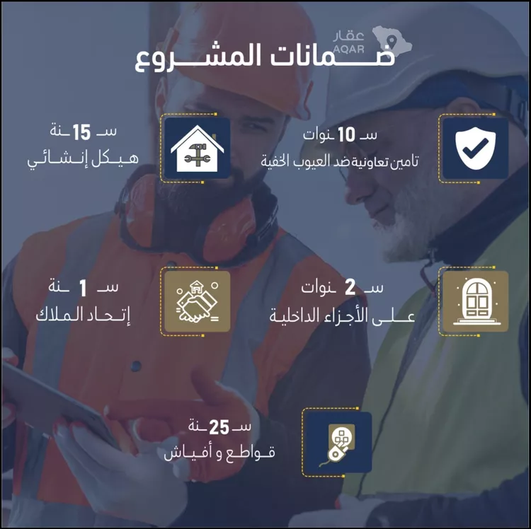 شقة للبيع في شارع انس ابن ظهير, حي النعيم, مدينة جدة, منطقة مكة المكرمة صورة 4
