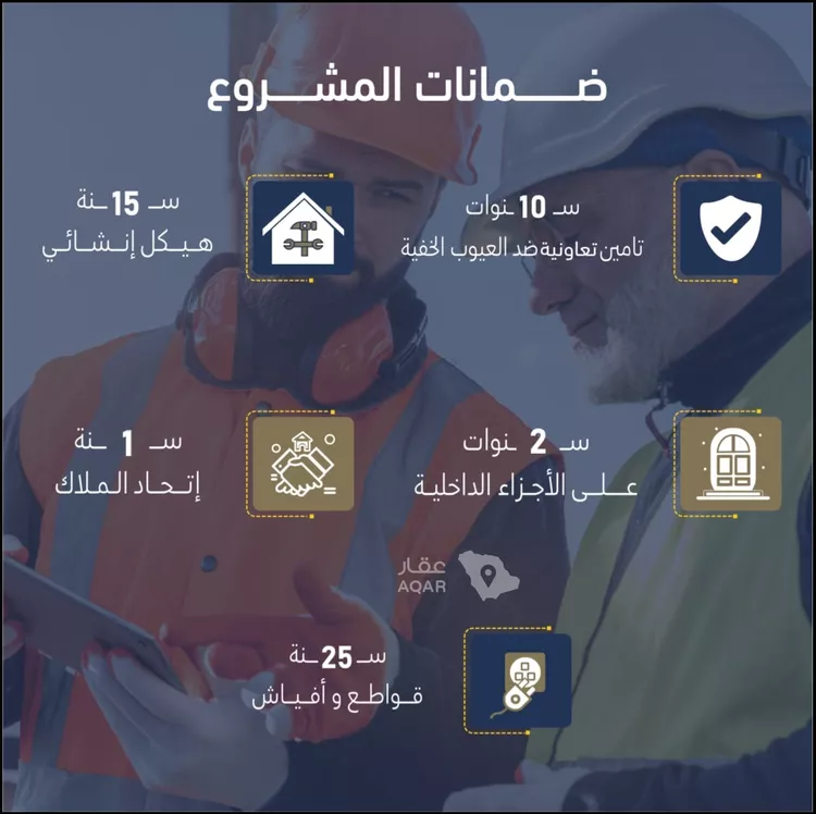 شقة للبيع في شارع انس ابن ظهير, حي النعيم, مدينة جدة, منطقة مكة المكرمة صورة 3
