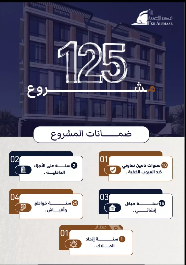 شقة للبيع في شارع ابراهيم بن كنيف, حي السلامة, مدينة جدة, منطقة مكة المكرمة 11