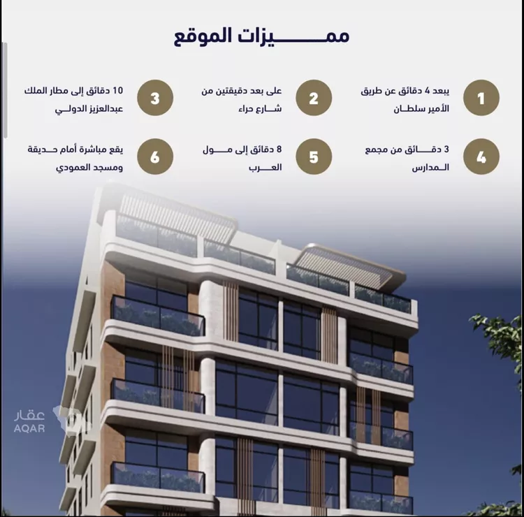 شقة للبيع في شارع انس ابن ظهير, حي النعيم, مدينة جدة, منطقة مكة المكرمة 11