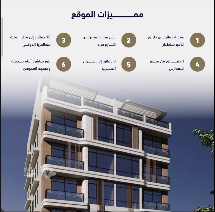 شقة للبيع في شارع انس ابن ظهير, حي النعيم, مدينة جدة, منطقة مكة المكرمة 11