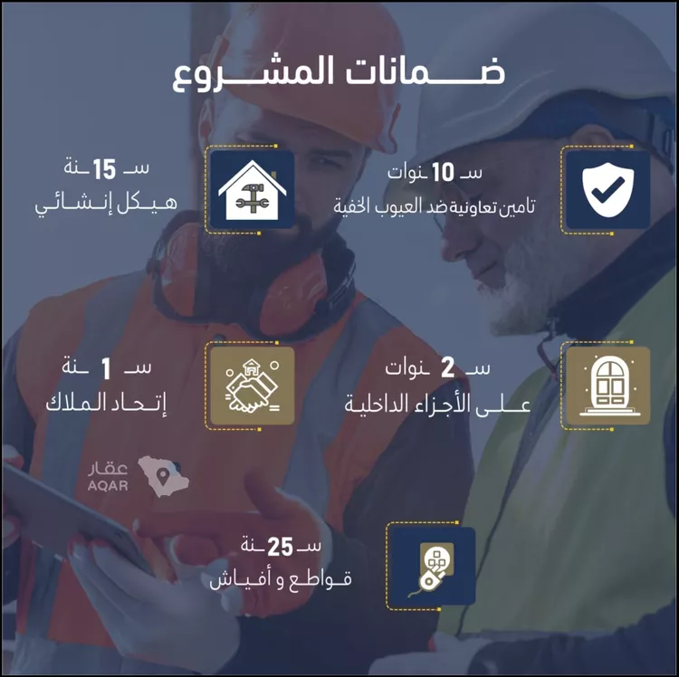 شقة للبيع في شارع انس ابن ظهير, حي النعيم, مدينة جدة, منطقة مكة المكرمة 4