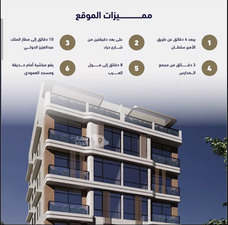 شقة للبيع في شارع انس ابن ظهير, حي النعيم, مدينة جدة, منطقة مكة المكرمة 11
